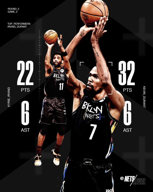 亿万28-摧枯拉朽！篮网39分狂屠雄鹿 21记三分创队史纪录